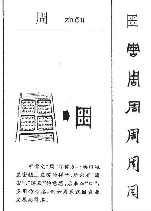 中国古代朝代的国号都是什么含义及来历