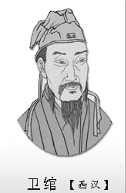 卫绾：一位坚韧不拔的战士