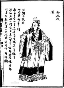 伍子胥简介：春秋末期吴国大夫，曾多次劝谏夫差杀勾践