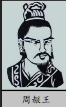 周赧王姬延：东周末代君主，在位期间其他国家发生了哪些大事？