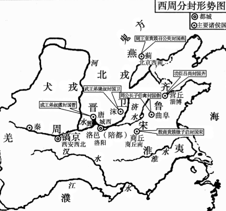 西周分封制：目的与作用的深度剖析