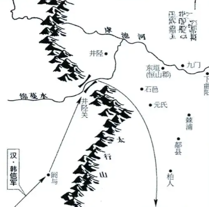 背水制胜:韩信井陉之战的兵法破局密码