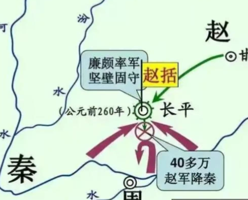 长平之战：赵国国力的“致命一击”